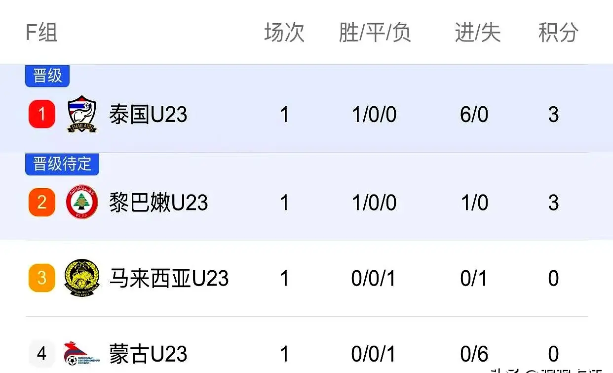 https, 证明自己的