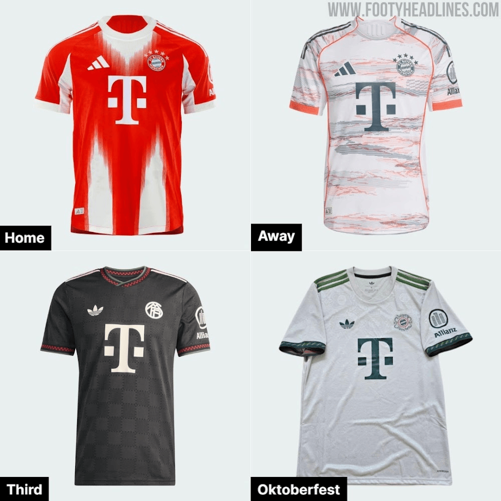 比上赛季少, msn 比上赛季少, msn