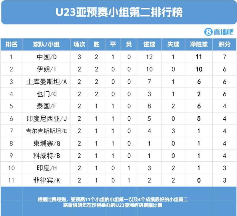 日讯