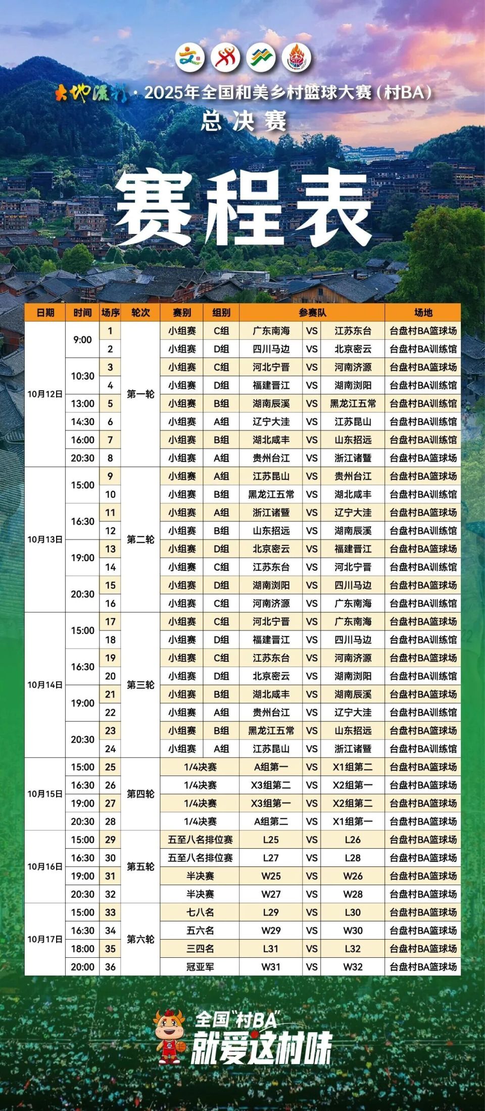 AA, xZsnC, mLnO AA, xZsnC, mLnO